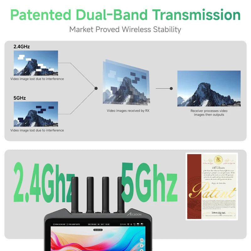 Accsoon CineView M7 4K60 7" smart touchscreen wireless transmission monitor
