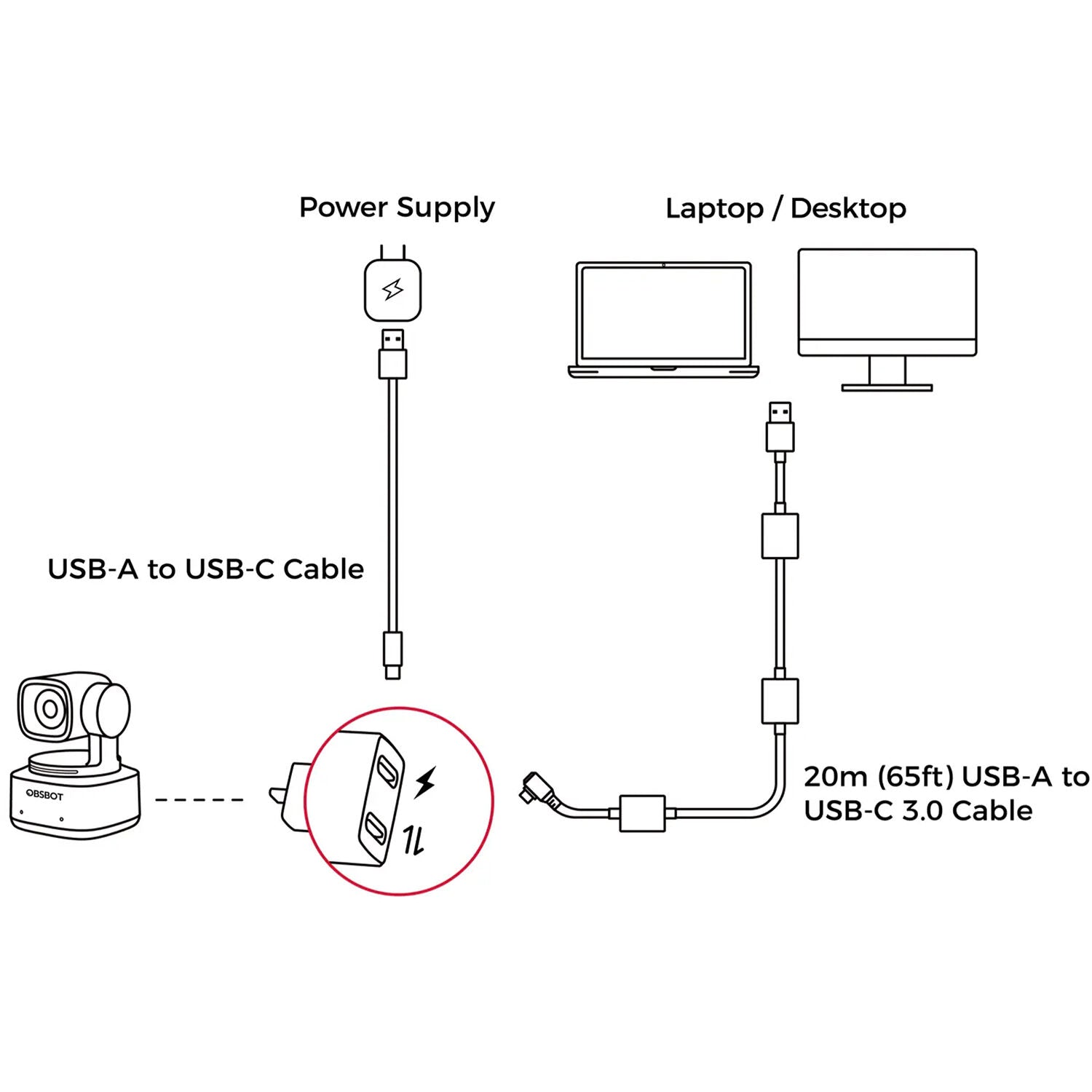 OBSBOT USB-A to USB-C 3.0 Data-Only Cable for Select Cameras (65')