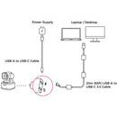 OBSBOT USB-A to USB-C 3.0 Data-Only Cable for Select Cameras (65')