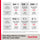 SanDisk 512GB Extreme PRO UHS-II SDXC Memory Card