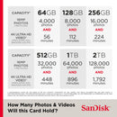 SanDisk 512GB Extreme PRO UHS-II SDXC Memory Card