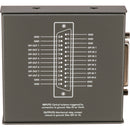 Blackmagic Design GPI et Interface Tally pour les commutateurs de production Atem
