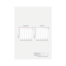 SONY FE 300 mm f / 2,8 GM OSS Lens (Sony E) - 20% de précommande