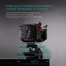 Tilta caméra Kit Cage Advanced pour Komodo-X rouge (noir, V-Mount)