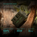Station de charge portable Tilta pour les batteries DMW-BLK22