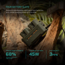 Station de charge portable Tilta pour les batteries LP-E6