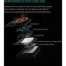 Tilta Cooling System for DJI Transmission