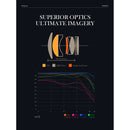 Thypoch Simera 50mm f/1.4 Lens (Leica M, Black)