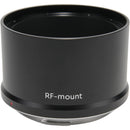 Venus Optics Laowa Probe Zoom Interchangeable Mount (Canon RF)