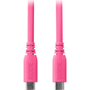 RODE SC22 USB-C to USB-C Cable (Pink, 11.8")