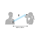 Sony ECM-W2BT caméra-Mount Système de microphone sans fil numérique Bluetooth pour les caméras Sony