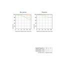 Sony SEL24F28G FE 24mm f/2.8 G Lens