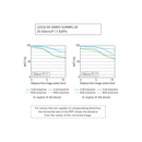 Panasonic Leica DG Vario-summilux 25-50mm f1.7 (50-100mm equiv.)