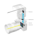Flash radio sans fil Sony HVL-F60RM2