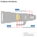 Sony SEL600F40GM 600 mm f/4.0 GM OSS Telephoto lens