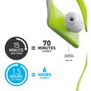 Panasonic WINGS Ultra-Light Wireless Bluetooth Sport Earphones - Yellow