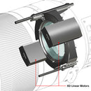 Sony SEL600F40GM 600 mm f/4.0 GM OSS Telephoto lens