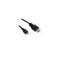 SHAPE High-Speed Micro-HDMI to Mini-HDMI Cable (60")