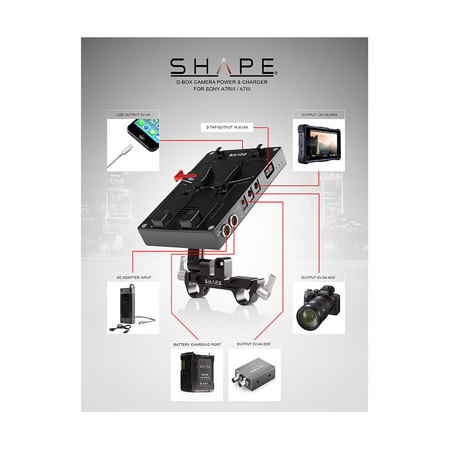 Shape J-box Camera Power & Charger Kit pour Sony A7R III et A7 III Series