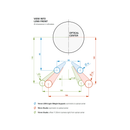 SHAPE ARRI Standard Studio Bridgeplate with 15mm Rods