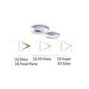 Sony FE C 16-35mm T3.1 G Lens for Sony E-Mount