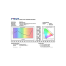 Rosco 3203 3/4 Blue Gel Sheet 20" x 24"