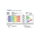 Rosco 3408 Roscosun 1/2 CTO Gel Sheet 20 "x 24"