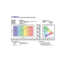 Rosco 3408 RoscoSun 1/2 CTO Gel Sheet 20" x 24"