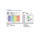 Rosco 3409 RoscoSun 1/4 CTO Gel Sheet 20" x 24"