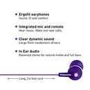 Panasonic RP-TCM125 bourgeons dans les oreilles avec micro et télécommande