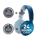 Panasonic RP-HD305 On-Ear Headphone with Bluetooth