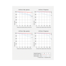 Sony SEL2470GM2 FE 24-70mm f/2.8 GM II Lens