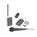 Audio-Technica ATR288W VHF TwinMic System