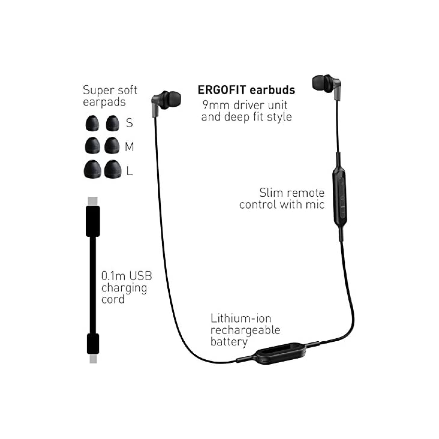 Panasonic RPHJE120BK Ergofit Wireless In Ear Earphone - Black