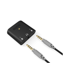Rode AI-Micro Compact-Audio Inderface