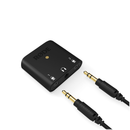 Rode AI-Micro Compact-Audio Inderface