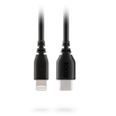 Rode AI-Micro Compact-Audio Inderface