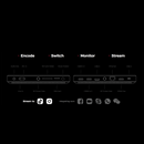 YoloLiv Instream All-In-One vertical Multicam Monitor